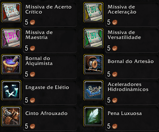 wow world of warcraft shadowlands itens especiais profissão special items